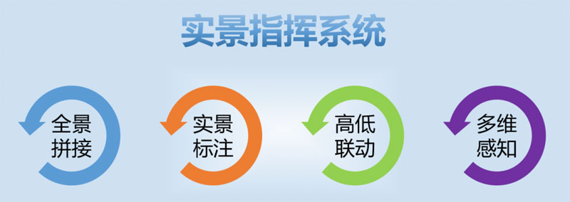 ylg060net永利娱高(中国)股份有限公司官网