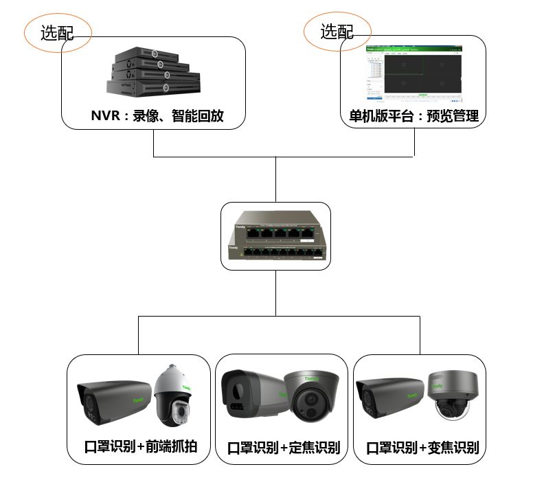 ylg060net永利娱高(中国)股份有限公司官网