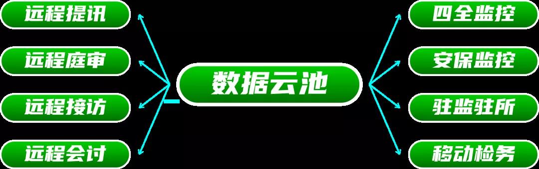 ylg060net永利娱高(中国)股份有限公司官网