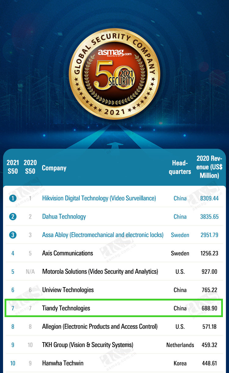 ylg060net永利娱高(中国)股份有限公司官网