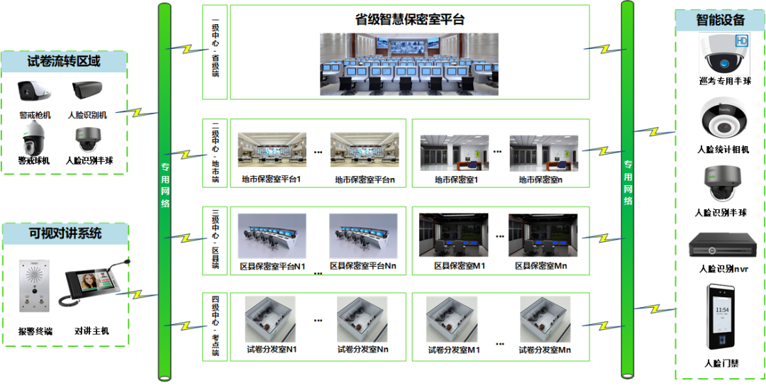 ylg060net永利娱高(中国)股份有限公司官网