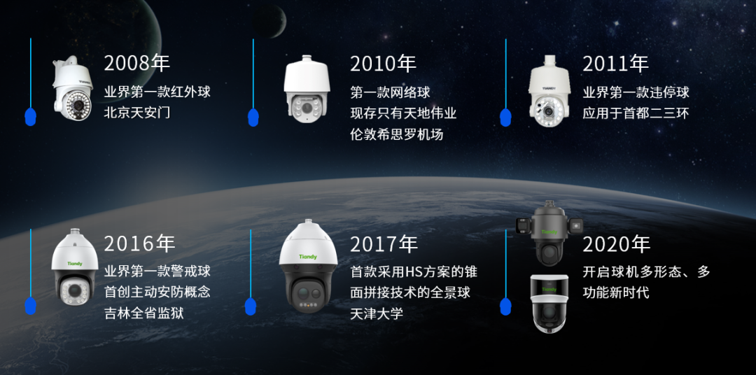 ylg060net永利娱高(中国)股份有限公司官网
